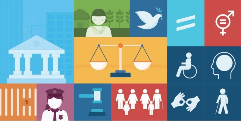 Perspectiva de género en el Derecho como requisito para un adecuado acceso a la justicia