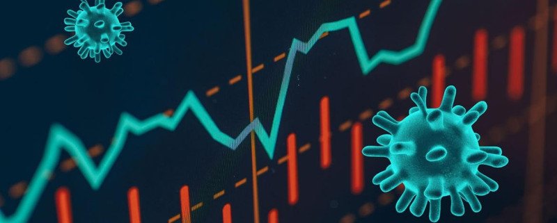 Actualidad económica durante la pandemia